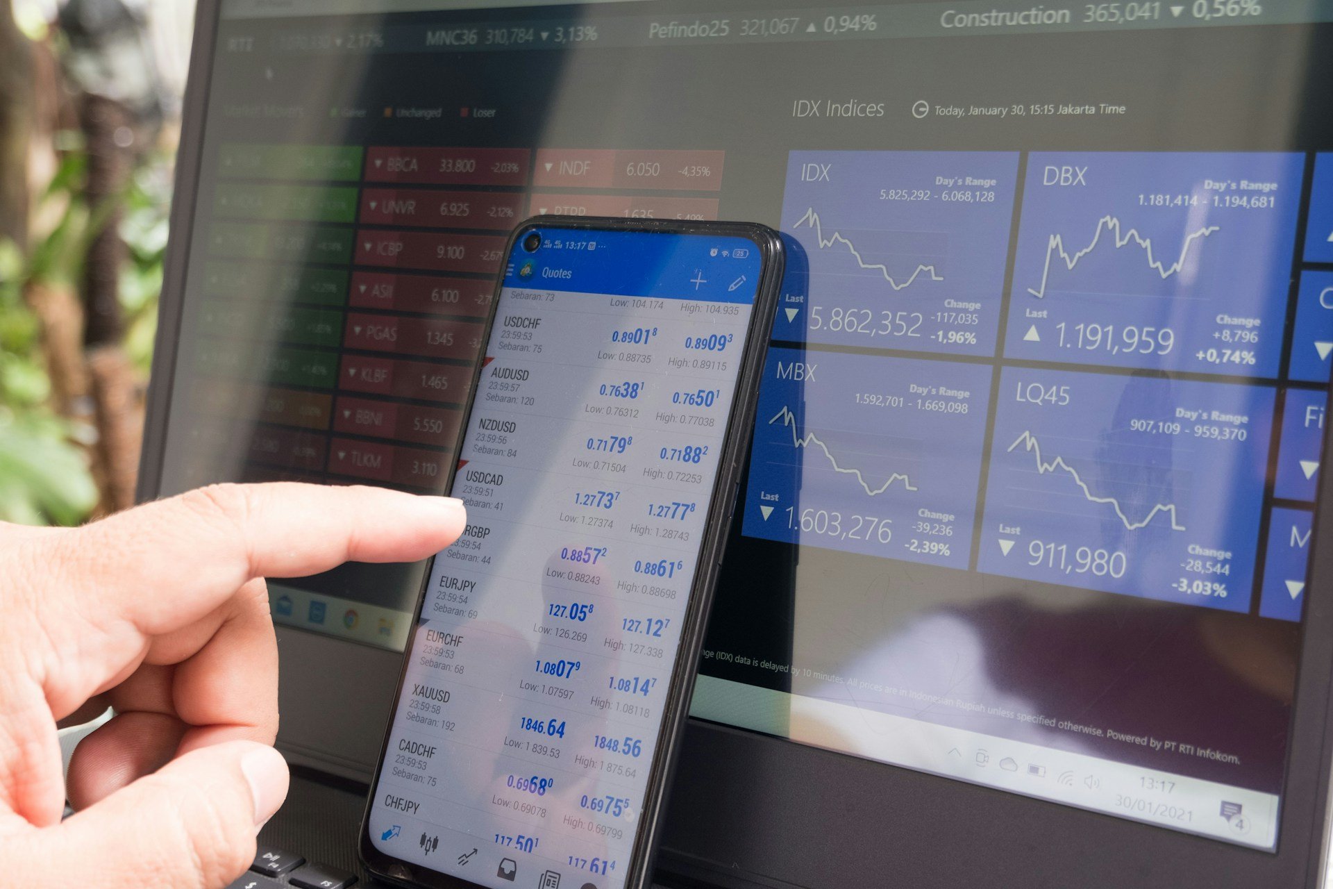 La seconda regola della Pianificazione Finanziaria: il Monitoraggio